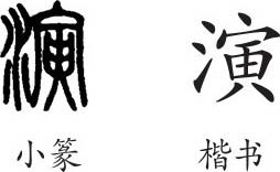 演字義演字的字形演變小篆隸書楷書寫法演