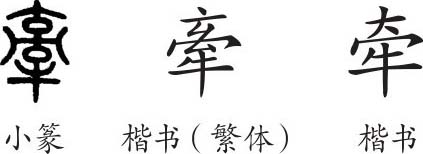 牵 字义 牵 字的字形演变 小篆隶书楷书写法 牵 说文解字 品诗文网