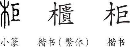 柜 字义 柜 字的字形演变 小篆隶书楷书写法 柜 说文解字 品诗文网