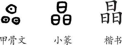 《晶》字義,《晶》字的字形演變,小篆隸書楷書寫法《晶》 - 說文解字