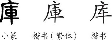 库 字义 库 字的字形演变 小篆隶书楷书写法 库 说文解字 品诗文网