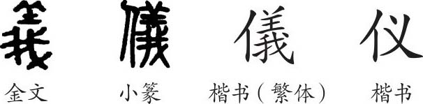 《仪》字义,《仪》字的字形演变,小篆隶书楷书写法《仪》 