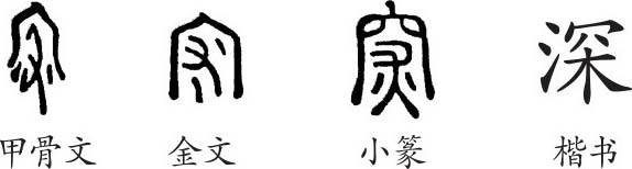 深 字义 深 字的字形演变 小篆隶书楷书写法 深 说文解字 品诗文网