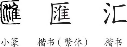 匯字義匯字的字形演變小篆隸書楷書寫法匯