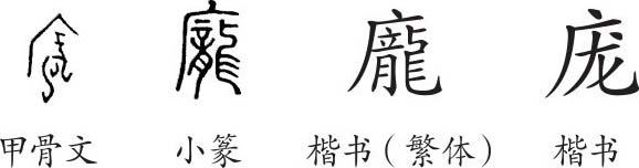 庞 字义 庞 字的字形演变 小篆隶书楷书写法 庞 说文解字 品诗文网